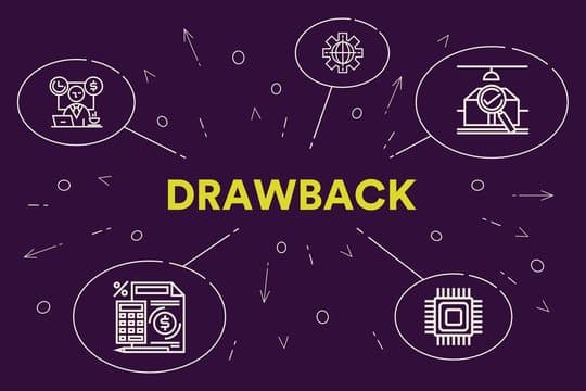 Drawback
